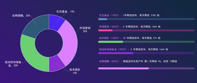 网联嘉合法吗（网联嘉是个什么平台）