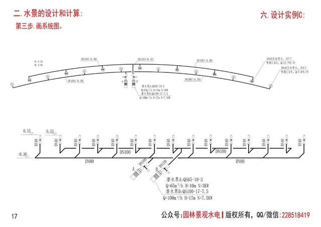 水的流量怎么计算(吨小时)，每小时水流量怎么计算？