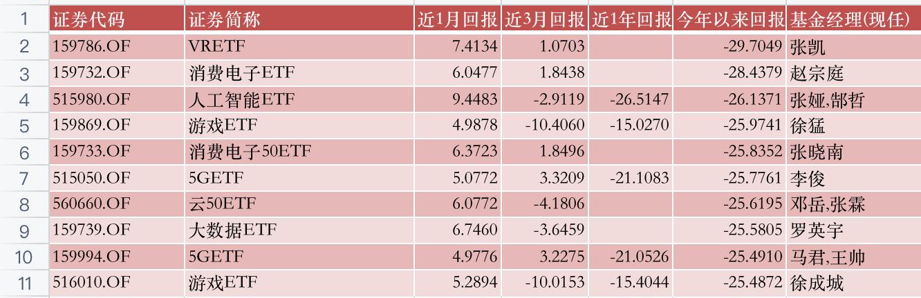 华安媒体互联网混合001071最新净值，华安媒体互联网混合001071最新净值估值？