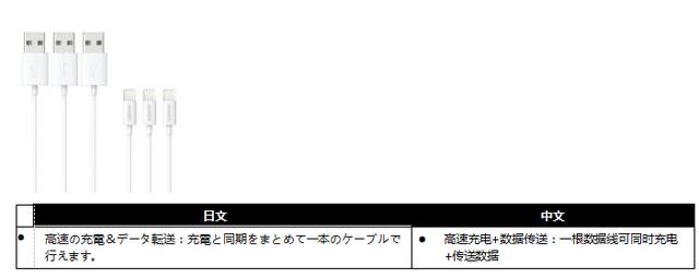 跨境电商术语listing（listings电商是什么意思）