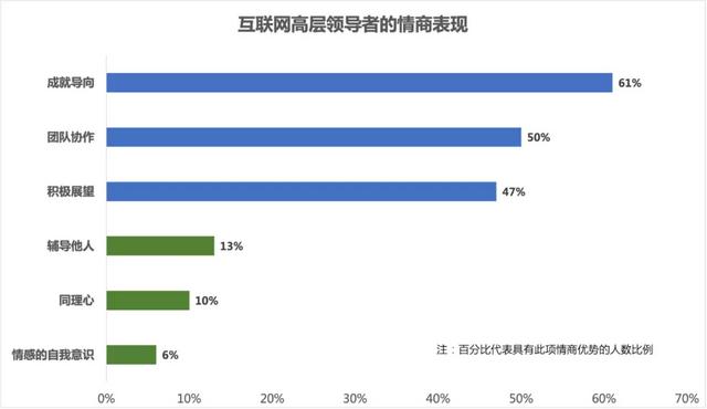 创业团队介绍300字（如何组建一支优秀的创业团队1000字）