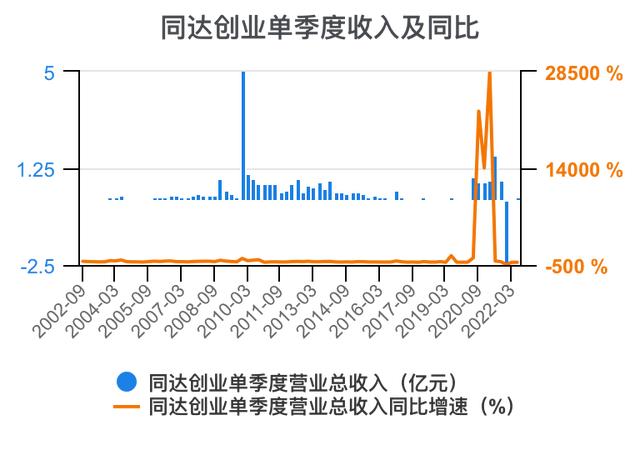 创新创业财务分析怎么写流动资金账务处理，创新创业财务分析怎么写流动资金账户