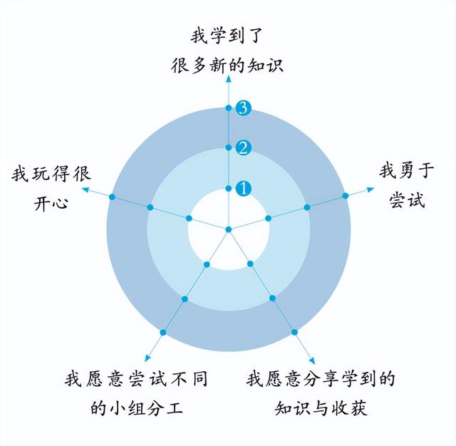 程序编程培训课程网站，程序编程培训课程网站推荐？