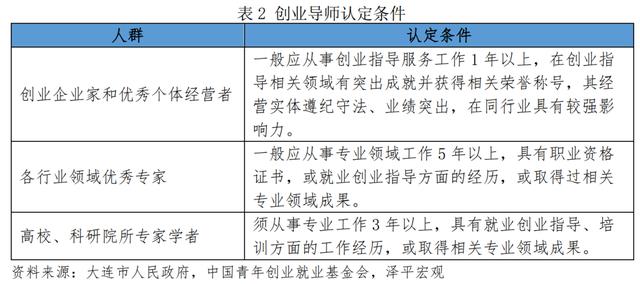 青年创业中国强作文，青年强中国强作文？
