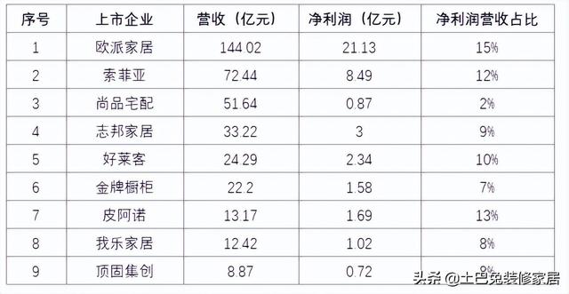 京东付了定金没付尾款可以退定金吗（京东没支付尾款会退定金吗）