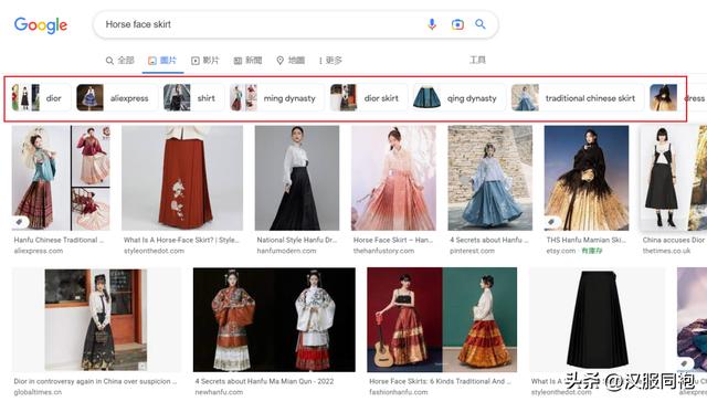 一份完整的汉服店创业计划书的商业模式，汉服店创业计划书战略