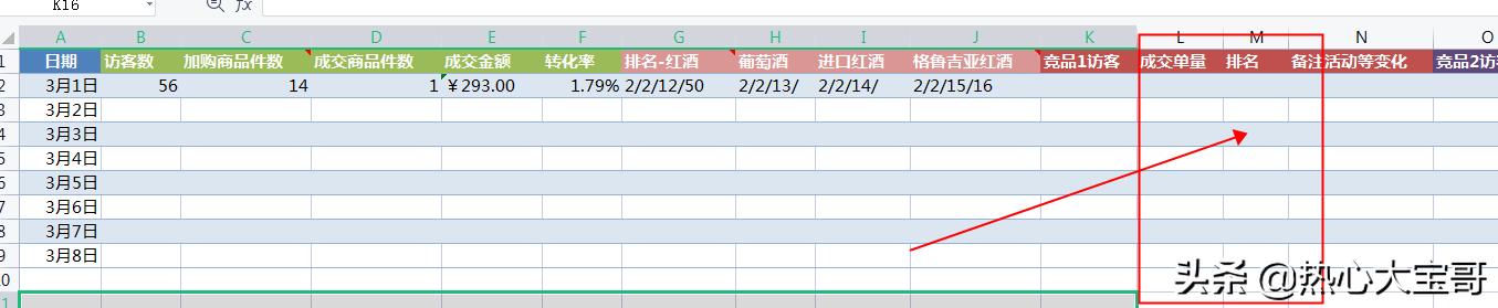 688商家工作台，京东商家入驻入口？"