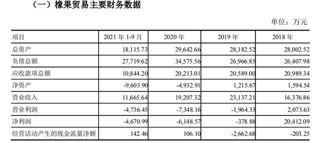 赚渠道的钱，有什么好的赚钱渠道？