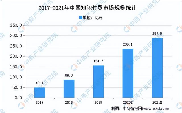 适合幼师的25个副业有哪些项目，幼师适合什么副业？