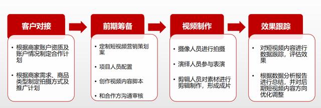 国际版抖音怎么看刺激的视频，国际版抖音怎么看刺激的视频呢？