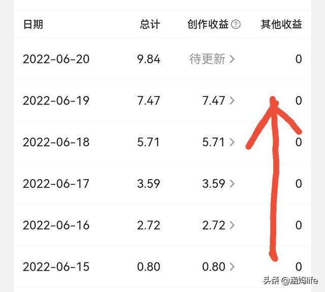 抖音掉粉是什么原因（抖音掉粉正常吗）