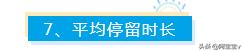京东怎么用粉丝价，京东如何享受粉丝价？