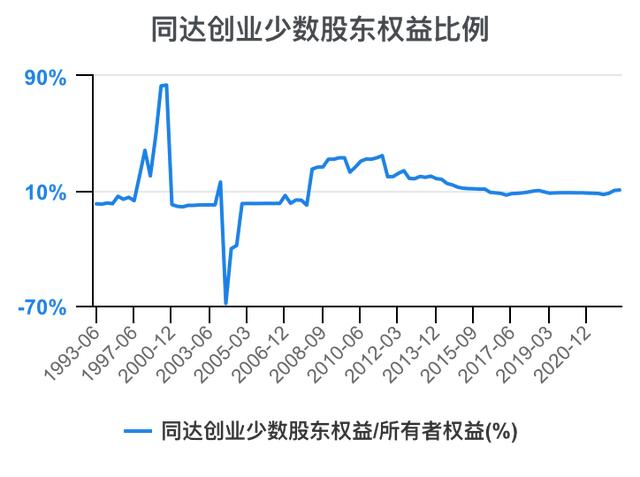 创新创业财务分析怎么写流动资金账务处理，创新创业财务分析怎么写流动资金账户