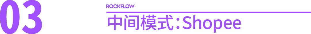 淘宝网电商模式，淘宝电子商务为什么这么成功？