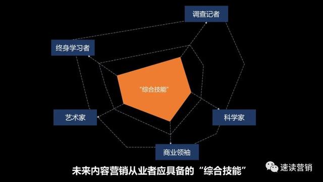 p营销策略分析论文，关于4p营销策略研究综述？"