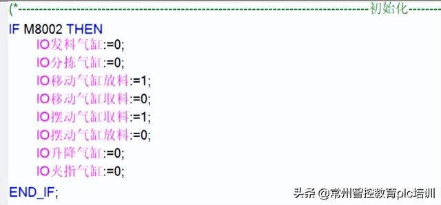 一个完整的项目流程图英文，一个完整的项目流程图怎么做？