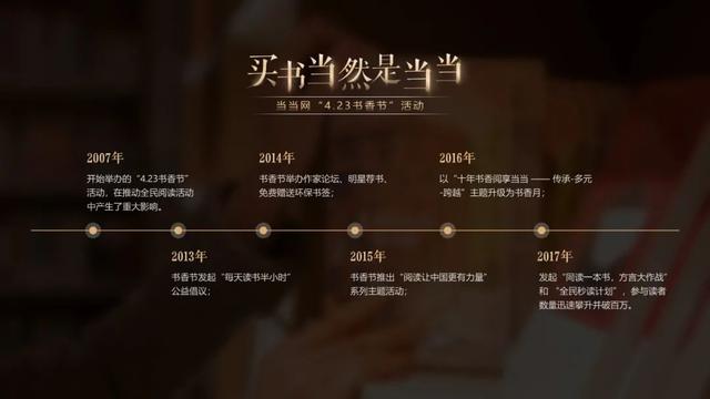 ps怎么画虚线描边（ps怎么画虚线箭头）