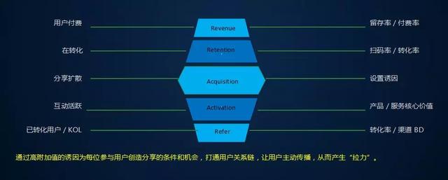 微信朋友圈推广文案（朋友圈活动宣传文案）