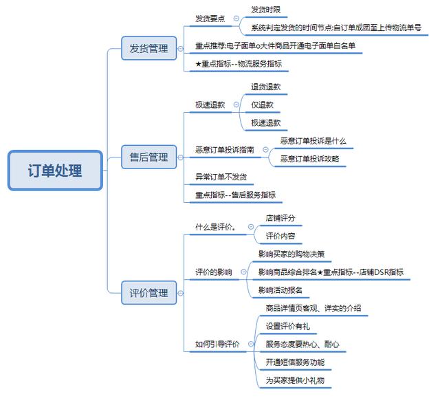 拼多多商家客服热线是多少号（拼多多商家客服热线是多少电话）