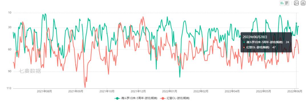 什么游戏赚钱最快又多微信提现无广告（什么软件游戏赚钱最快又多微信提现）