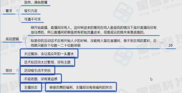 才艺主播直播流程，新人舞蹈主播直播流程？