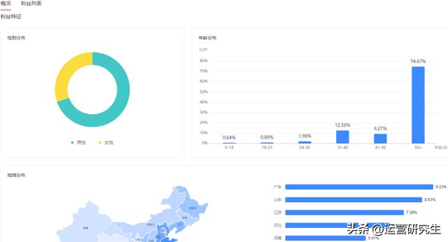 公众号转载文章为什么搜索不到，微信公众号转载不了别人的文章？