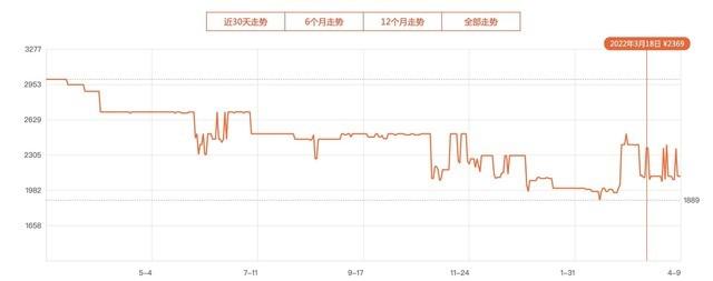 京东618和双十一哪个优惠力度大买手机，京东手机618和双十一哪个便宜？