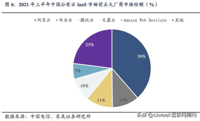 互联网周刊怎么样，中国周刊是什么级别的？