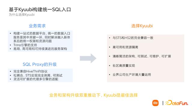 免费大数据查询平台医学（免费大数据查询平台世界文化产业占比）