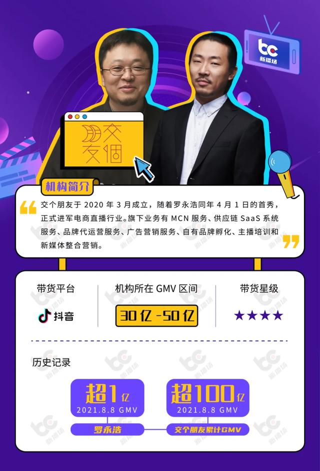 杭州抖音培训机构前十名，杭州抖音培训机构前十名有哪些？