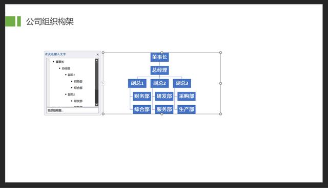 ppt2010项目符号在哪里，PPT中项目符号在哪？