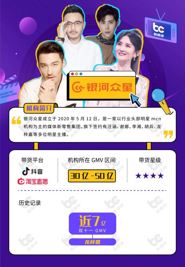 杭州抖音培训机构前十名，杭州抖音培训机构前十名有哪些？