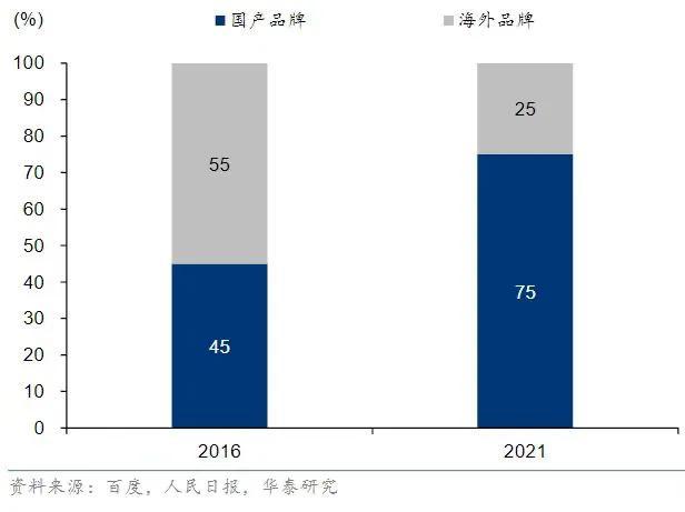 抖音基本都是赚不到钱的人，抖音基本都是赚不到钱的人吗？