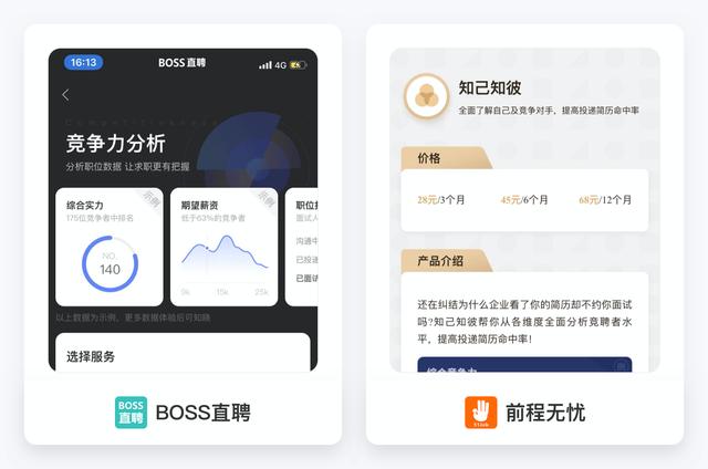 现在找工作都上什么平台找啊（现在找工作都上什么平台找工作）