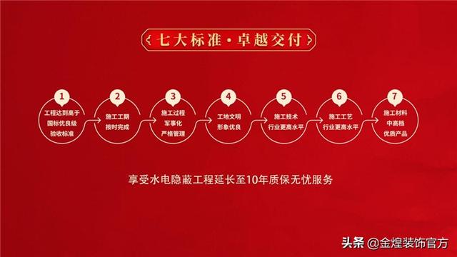 长沙前十强装饰公司（长沙十大装饰公司排名）