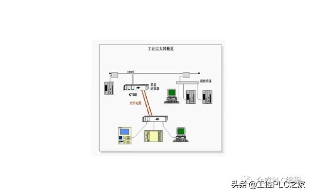 笔记本电脑显示以太网网络电缆被拔出什么意思，笔记本以太网_网络电缆被拔出是什么意思