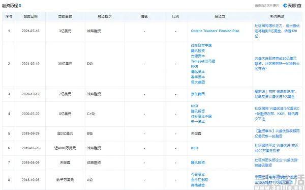 拼多多保证金1千退不出来店铺资金受限（拼多多保证金1千退不出来怎么办_）