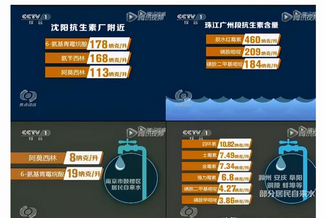 净水器销售技巧，净水器快销模式？