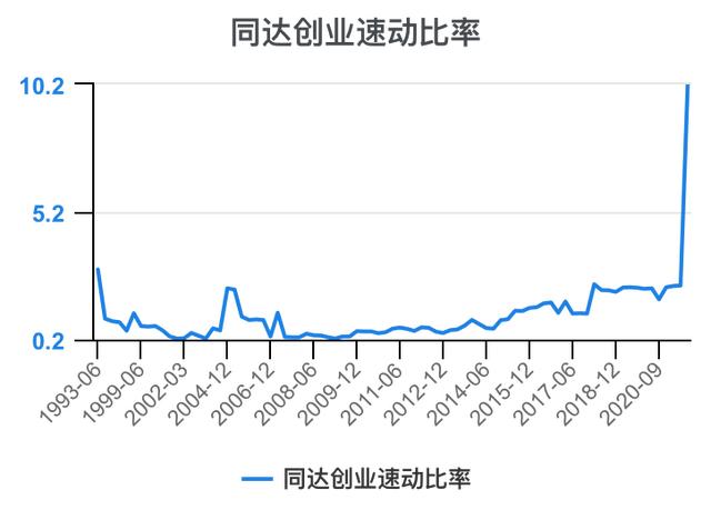 创新创业财务分析怎么写流动资金账务处理，创新创业财务分析怎么写流动资金账户