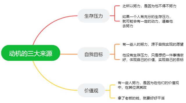 销售人才画像分析，销售人才画像ip？