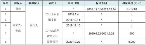 跨境电商五行属于什么行业，跨境电商五行属于什么行业类别？