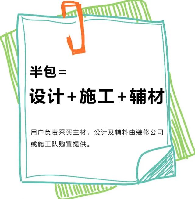 半包装修一般包括哪些项目，装修基础半包都包括什么项目？