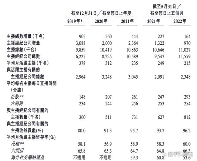 国外美女直播软件破解版下载，国外直播软件t？