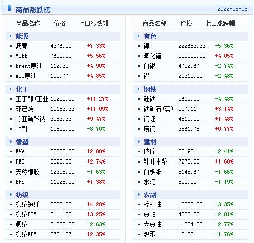 生意网童装一手货源下载，生意网童装一手货源质量好吗？