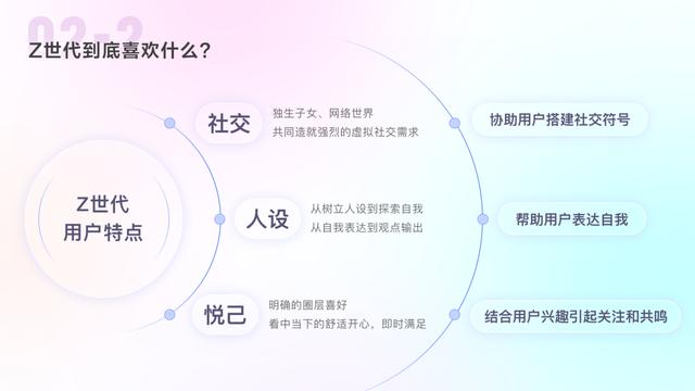 百度主页怎么设置为推荐，百度主页怎么设置为推荐内容？