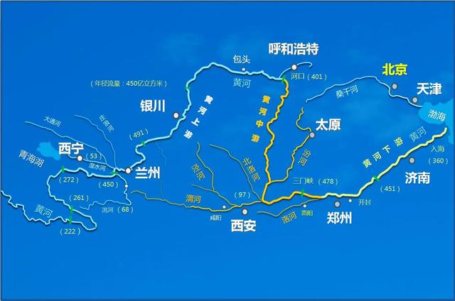 河流径流量是什么意思，年平均径流量是什么意思？