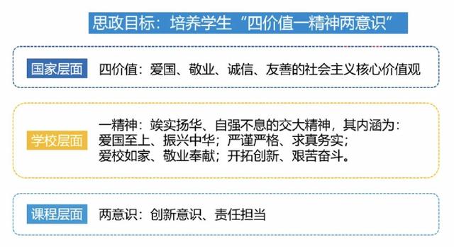 西南交通大学网络教育学院登录平台（西南交大网络与继续教育学院登录入口）