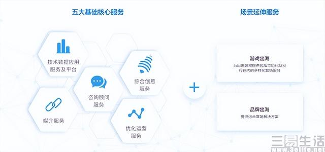 抖音招聘官网，抖音招聘官网首页？