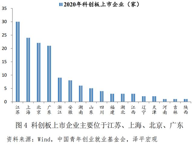 青年创业中国强作文，青年强中国强作文？