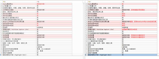 靠比较软件短视频软件网站大全入口，靠比较软件短视频下载app-靠比较软？